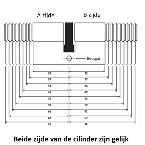 M&C Color+ cilinder met kerntrekbeveiliging (1x) SKG***
