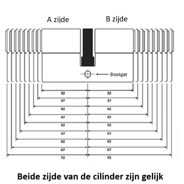 Minos oplegslot met 1 extra cilinder SKG3